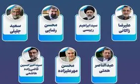 انتخابات ریاست‌جمهوری دومرحله‌ای خواهد شد؟ / ۷۵درصد مخاطبان خبرفوری می‌گویند نتیجه انتخابات در مرحله اول مشخص می‌شود