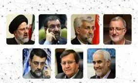 چه کسانی در انتخابات ریاست جمهوری کنار می‌کشند؟