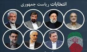 احتمال تغییر نظر ١٨.٢ درصد از مردم درباره نامزد موردنظرشان