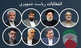 احتمال تغییر نظر ١٨.٢ درصد از مردم درباره نامزد موردنظرشان