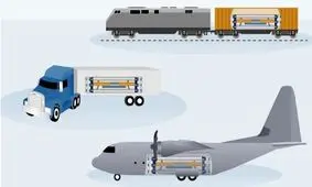 طرح جدید پنتاگون برای جنگ های آینده