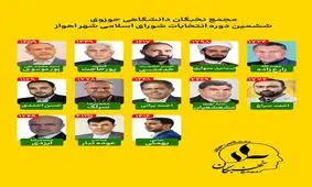 ۱۳ نفر به فهرست نهایی ائتلاف نخبگان دانشگاهی و حوزوی راه یافتند