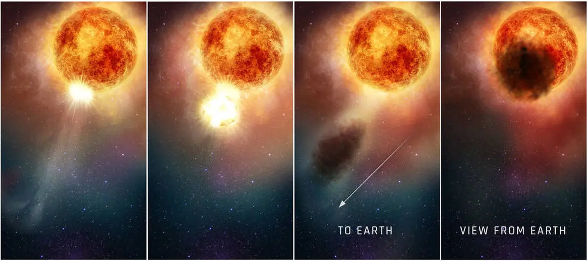 پرونده مرموز یکی از پرنورترین ستاره‌ها بسته شد