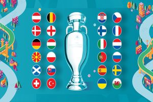 زمان پخش فوتبال های یورو ۲۰۲۰ از شبکه های ۳ و ورزش