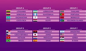 تیم ملی فوتسال ایران با آرژانتین، آمریکا و صربستان هم گروه شد