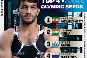 یزدانی و حسین‌خانی تنها آزادکاران ایران در سیدبندی المپیک توکیو هستند
