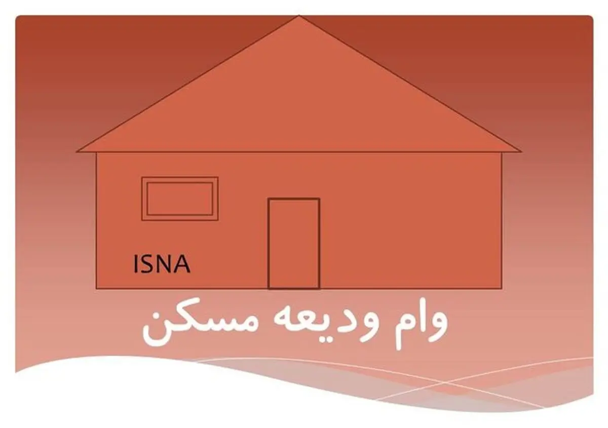 متقاضیان وام اجاره ،۲ هفته دیگر به بانک معرفی می‌شوند