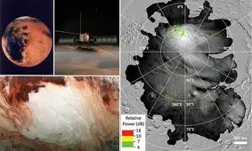 فراوانی آب یخ در مریخ!