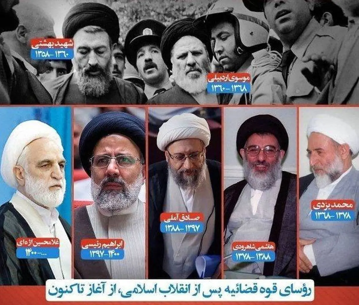 اژه‌ای، هفتمین رئیس دستگاه قضا / چند قاضی‌القضات، دوره ۱۰ ساله را به اتمام نرساندند؟