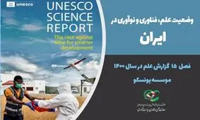 محیط کسب و کار شرکت‌های دانش‌بنیان و خلاق گسترده شد