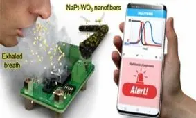 ردیابی بوی بد دهان با کمک یک حسگر!