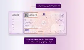 چک های جدید، مالیات را افزایش می دهند؟