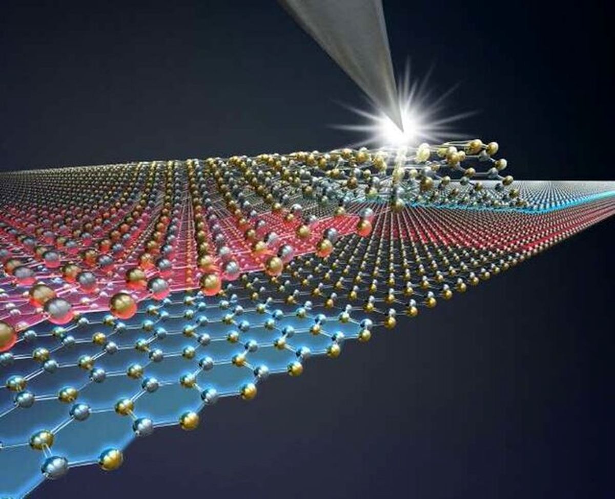 ساخت کوچک ‌ترین دستگاه رایانه‌ ای جهان با ضخامت تنها ۲ اتم