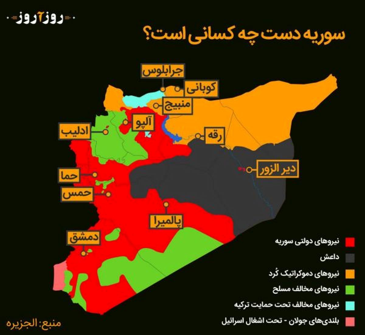 سوریه دست چه‌کسانی است؟