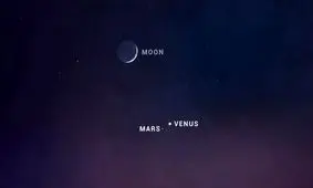 شب‌ نشینی زهره با مریخ