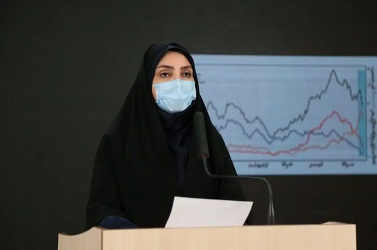 افزایش بیماران سرپایی و بستری کرونا در هفته گذشته/۳ استان در صدر فوتی‌ها