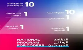 مقایسه برنامه امارات را با برنامه مجلس انقلابی مقایسه کنید