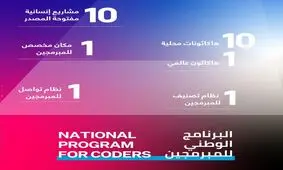 مقایسه برنامه امارات را با برنامه مجلس انقلابی مقایسه کنید