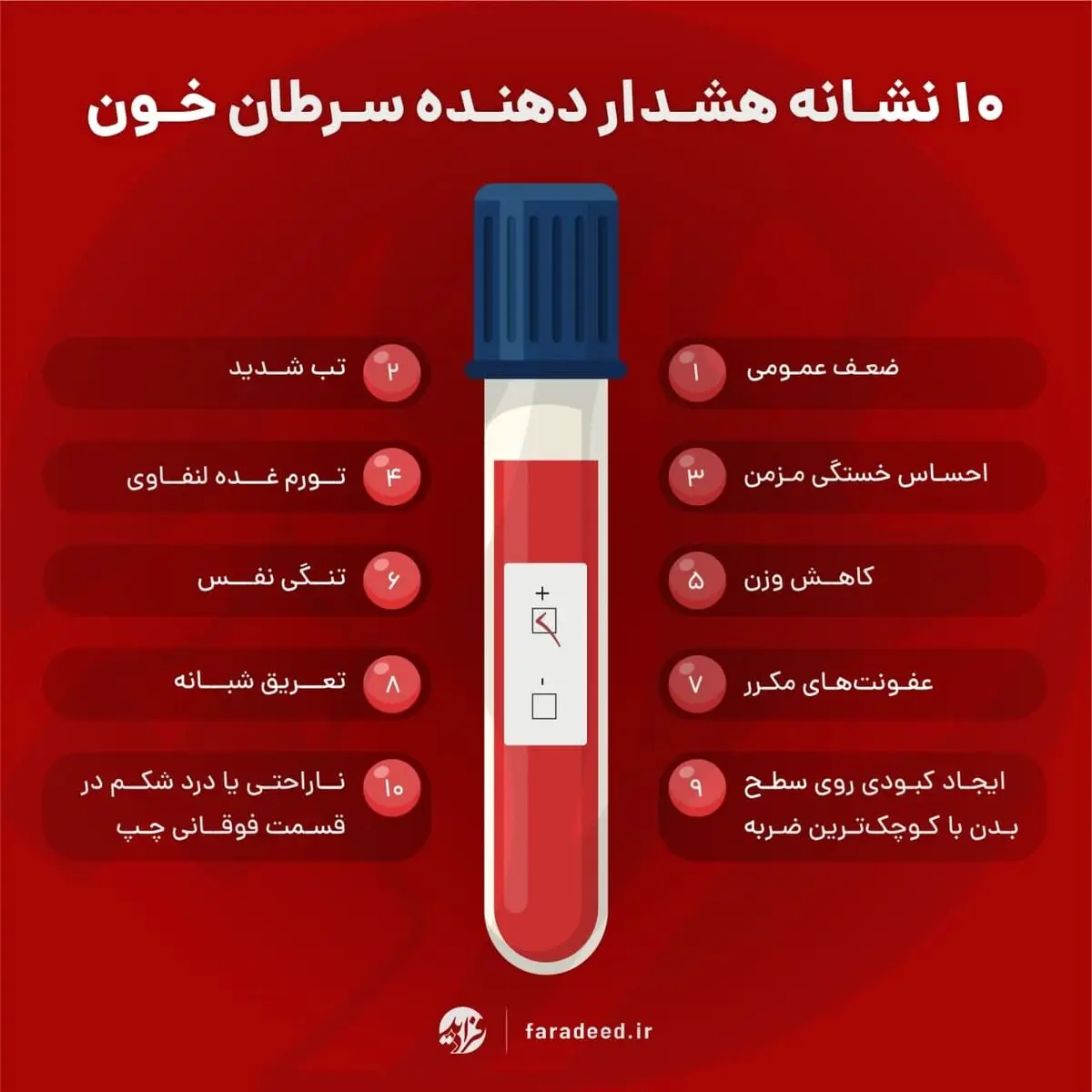 ۱۰ نشانه هشداردهنده سرطان خون