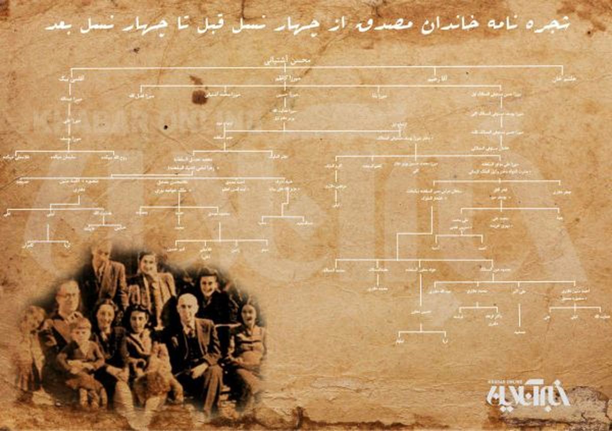 شجرنامه خانوادگی مصدق