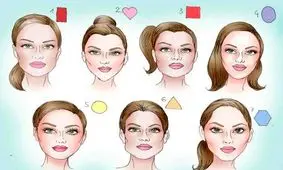 رازهایی بسیار جالب در مورد چهره و خصوصیات اخلاقی‌ تان