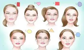 رازهایی بسیار جالب در مورد چهره و خصوصیات اخلاقی‌ تان