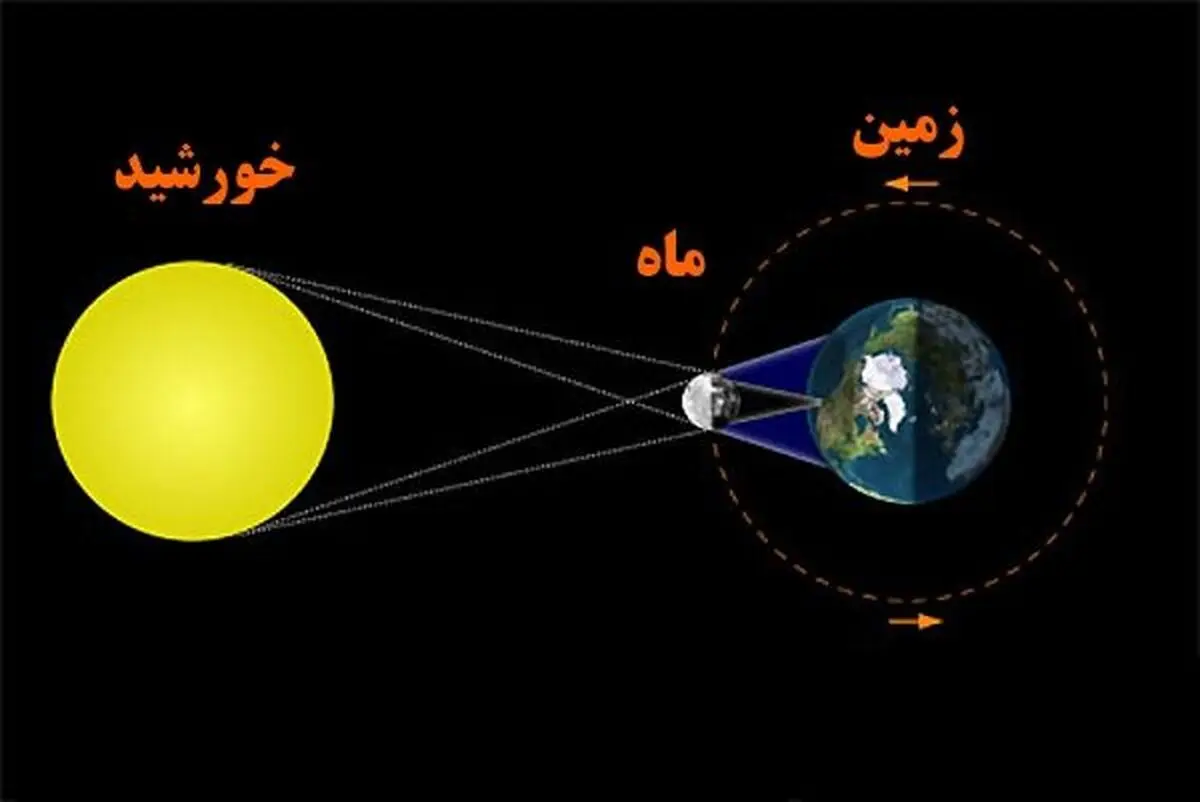 تصویر کسوف کلی ۲۰۱۷ از ایالت اورگان آمریکا