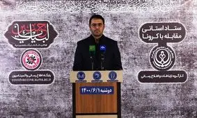 بیش از ۵۱۰۰ مبتلا به کرونا در فارس بستری هستند