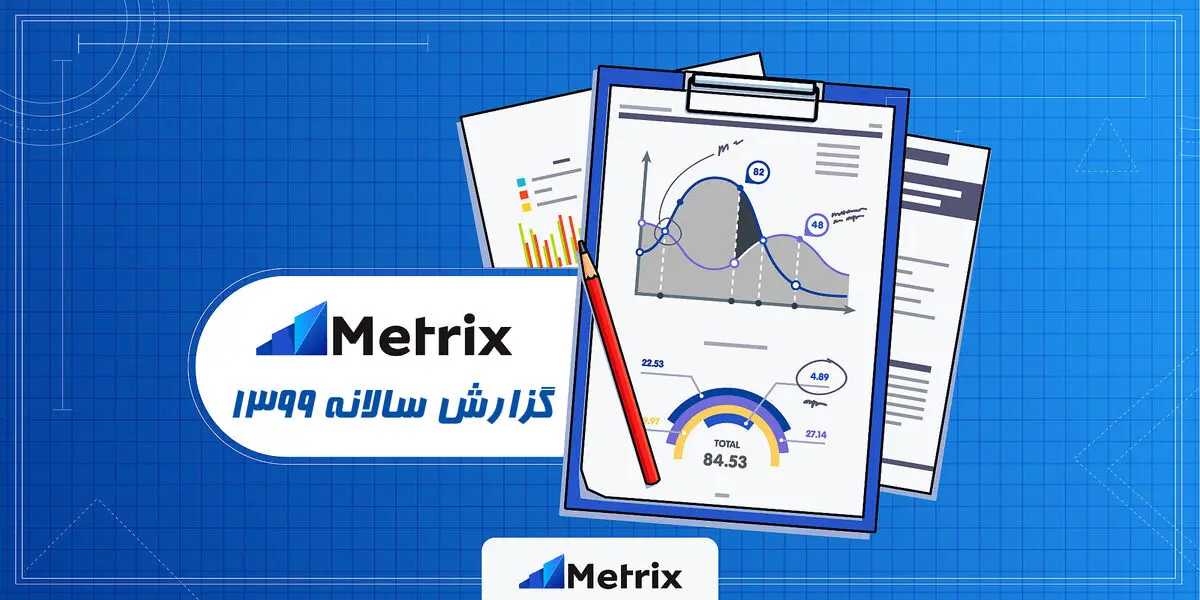 گزارش سالانه پلتفرم آنالیز موبایل مارکتینگ متریکس در سال ۱۳۹۹