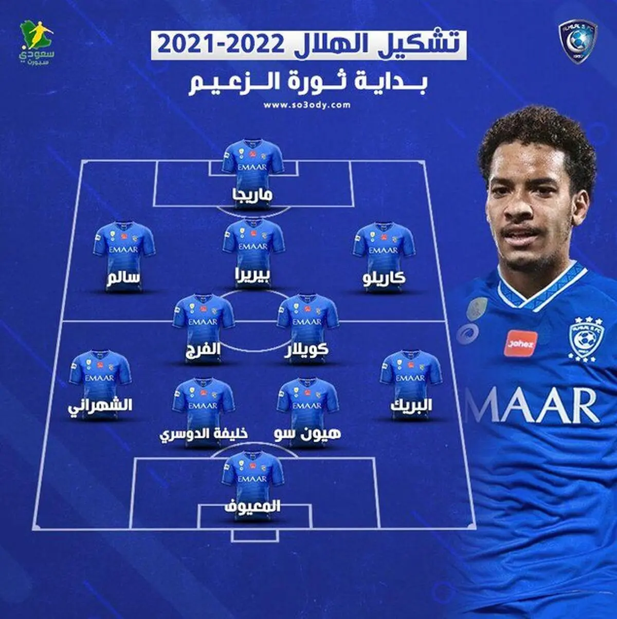 الهلال با گرانترین ترکیب تاریخ خود برابر استقلال قرار می گیرد
