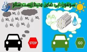 رویکردهای هفتگانه برای گوگردزدایی(سولفورزدایی)، ضامن محیط زیست پاکیزه
