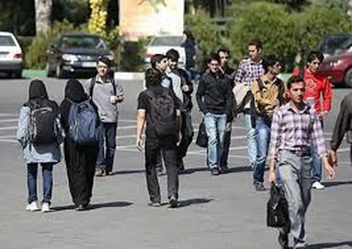 پیش بینی جمعیت ایران تا ۲۰۶۰ میلادی