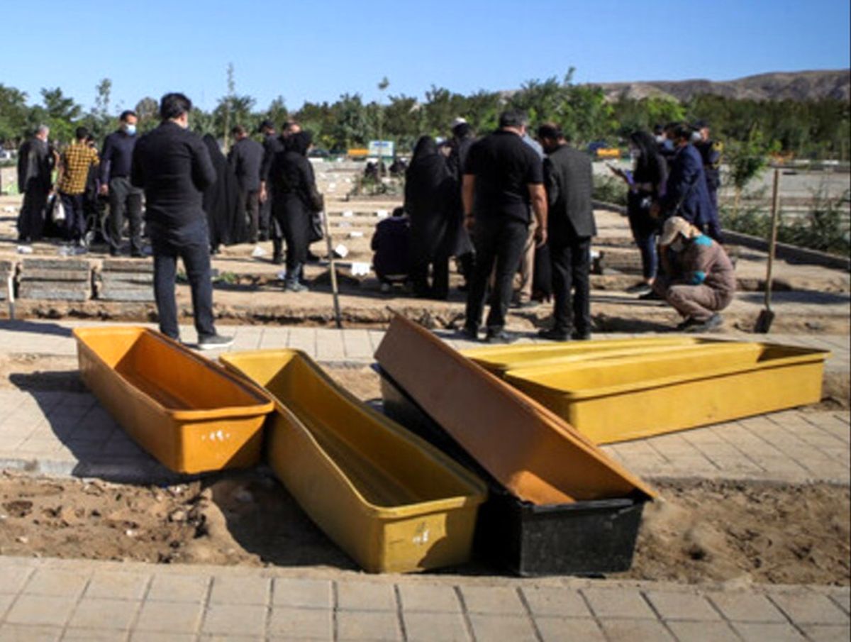 جانباختن روزانه ۱۰۰ تا ۱۱۰ نفر در مشهد به دلیل کرونا