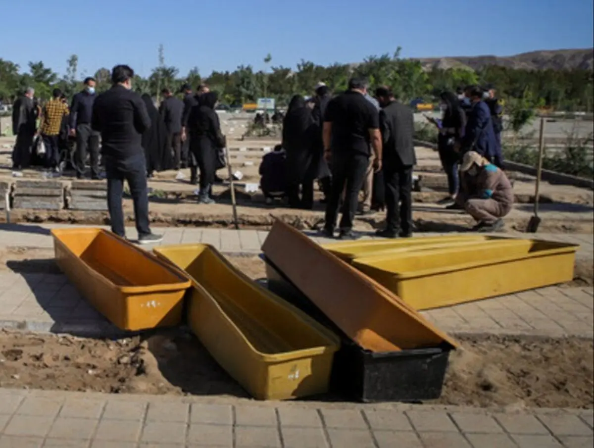 جان‌باختن روزانه ۱۰۰ تا ۱۱۰ نفر در مشهد به دلیل کرونا