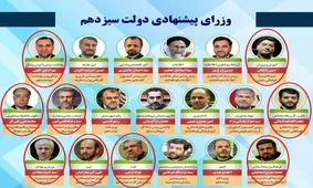 احتمال «عدم رای اعتماد» به ۹ وزیر