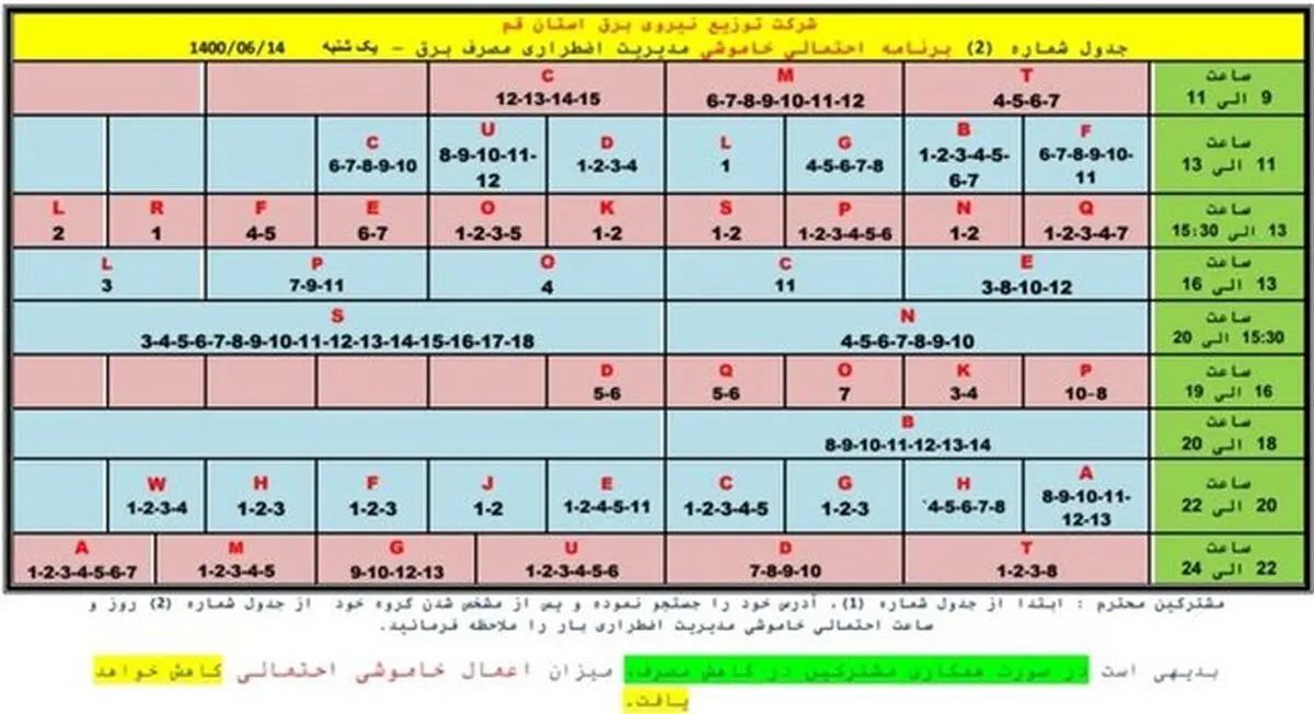 جدول خاموشی اضطراری در قم/ ۱۴ شهریور ماه