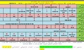 جدول خاموشی اضطراری در قم/ ۱۴ شهریور ماه