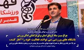 چراغ سبز ستاد کرونای استان برای بازگشایی اماکن ورزشی چهارمحال و بختیاری