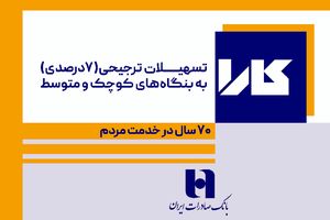 تسهیلات کم‌بهره طرح «کارا» بانک صادرات ایران برای بنگاه‌های کوچک و متوسط