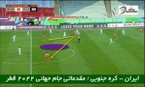 چگونه از کره جنوبی گل خوردیم؟