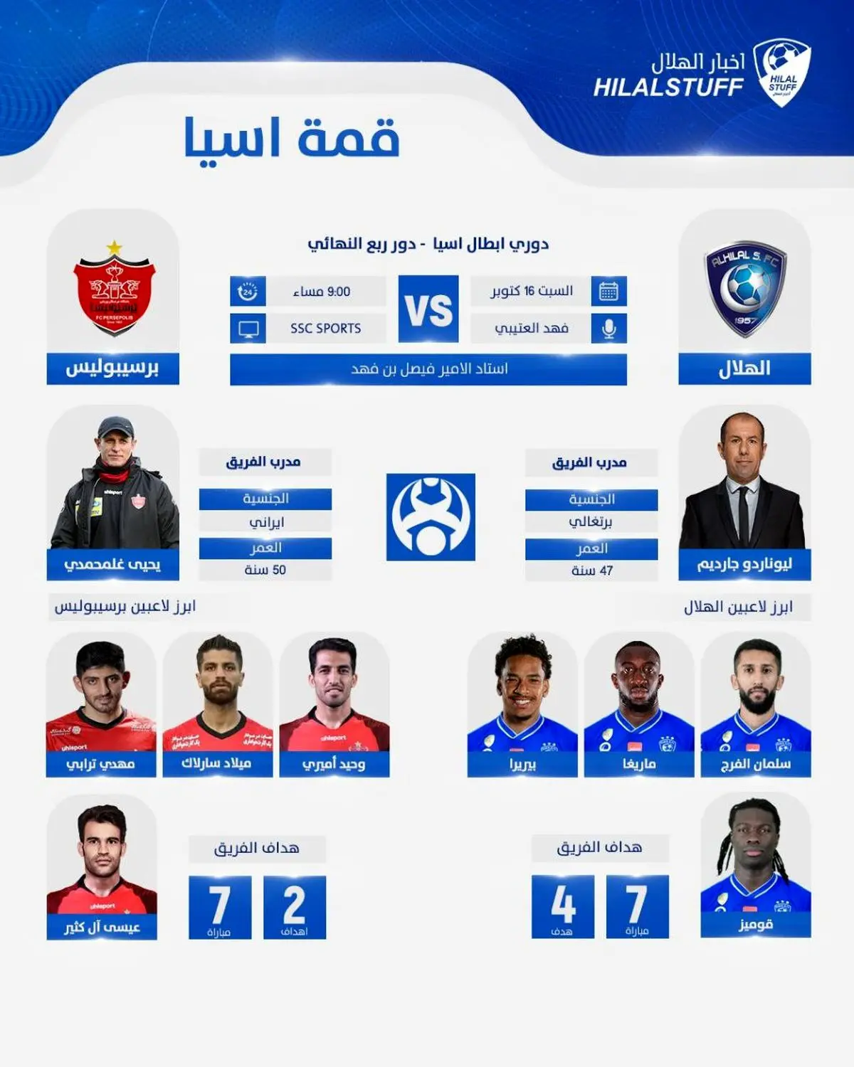 چهار بازیکن کلیدی پرسپولیس و الهلال از دید رسانه سعودی