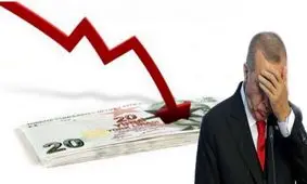 تحریم، پاسخی به ماجراجویی های ترکیه