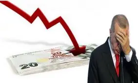 تحریم، پاسخی به ماجراجویی های ترکیه