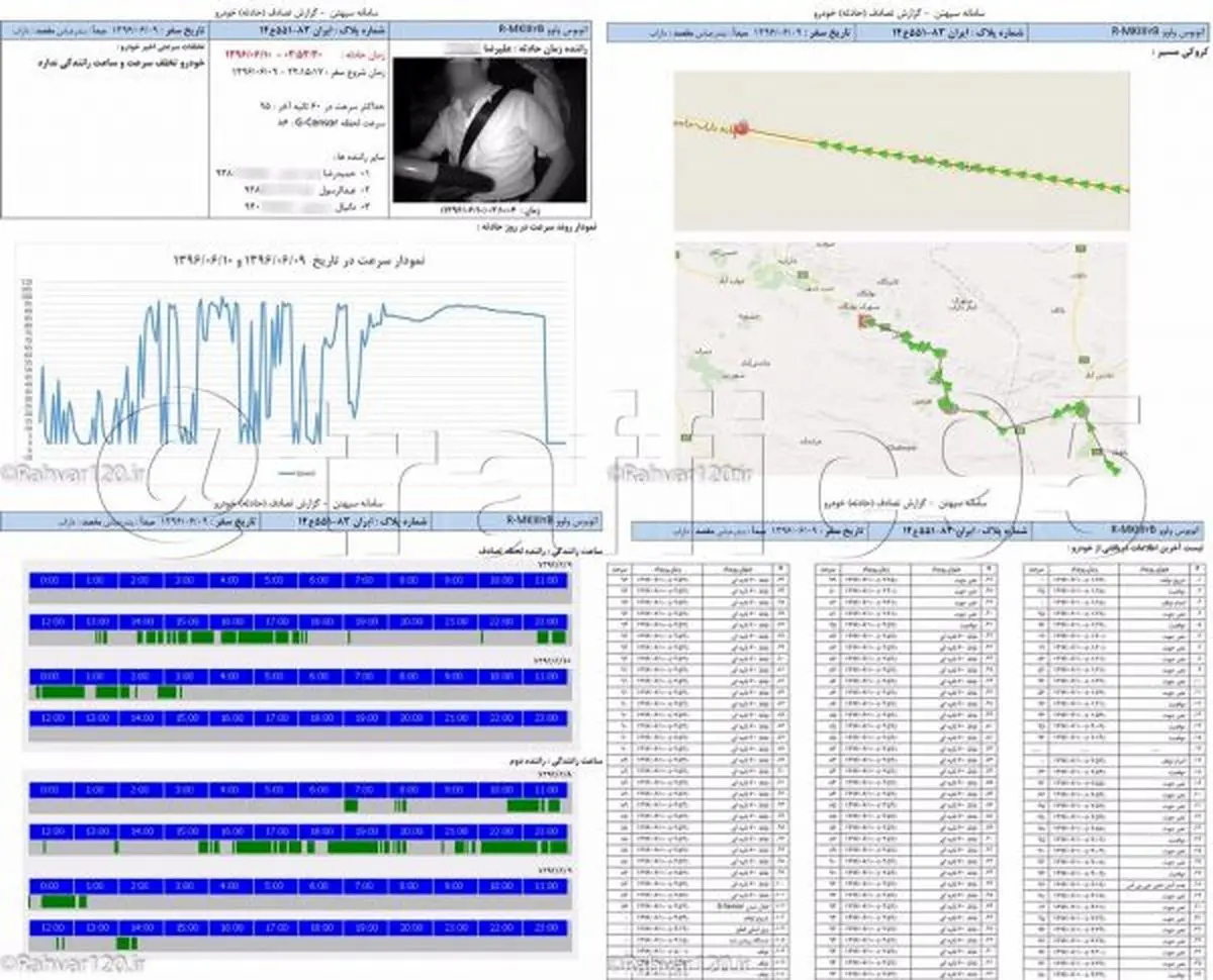 جزئيات حادثه واژگوني اتوبوس دانش آموزان دختر