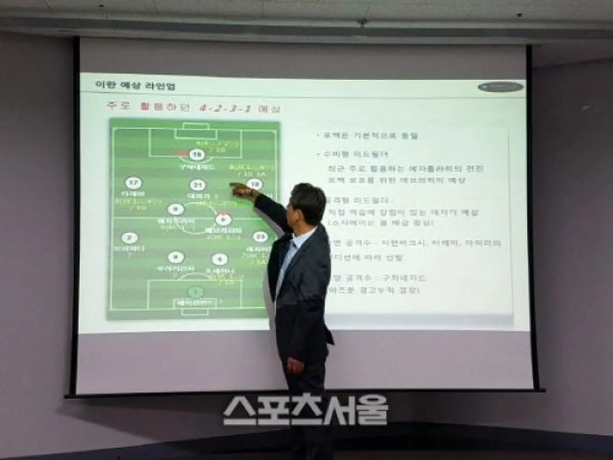 کره‌ای‌ها برای شکست ایران،دست به دامن استاد دانشگاه شدند+عکس