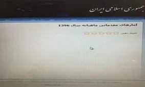 آمار تجارت خارجی سال ۹۶ در سایت گمرک از دسترس خارج شد