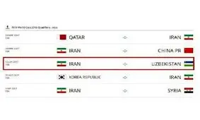 زمان دیدار ایران ازبکستان تغییر کرد