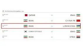 زمان دیدار ایران ازبکستان تغییر کرد
