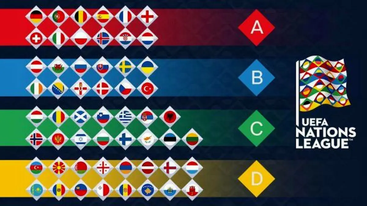 تصمیم جدید UEFA؛ لیگ ملت‌های اروپا