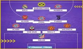 تیم منتخب بازیکنایی که در جام جهانی حضور نخواهند داشت+عکس